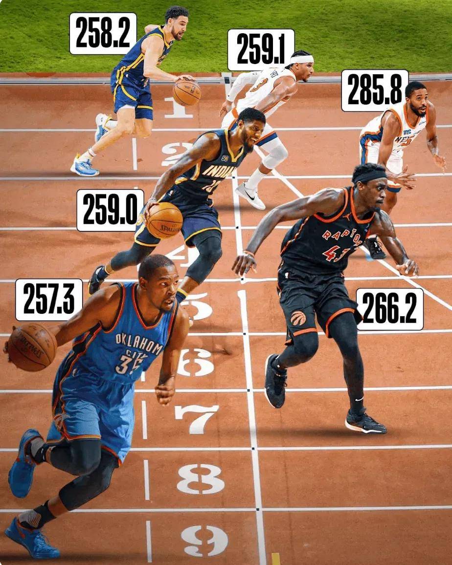 4年1.56亿！NBA第一铁人！拒绝降薪立刻被交易
