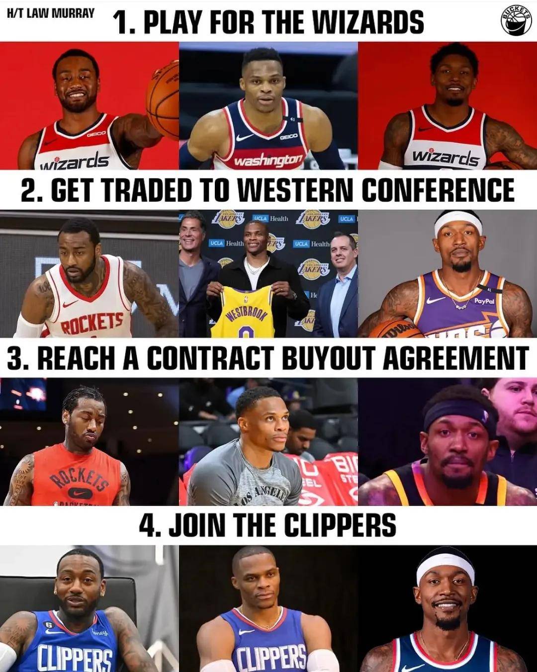 流弊！曝保罗即将加盟！NBA又一争冠热门诞生