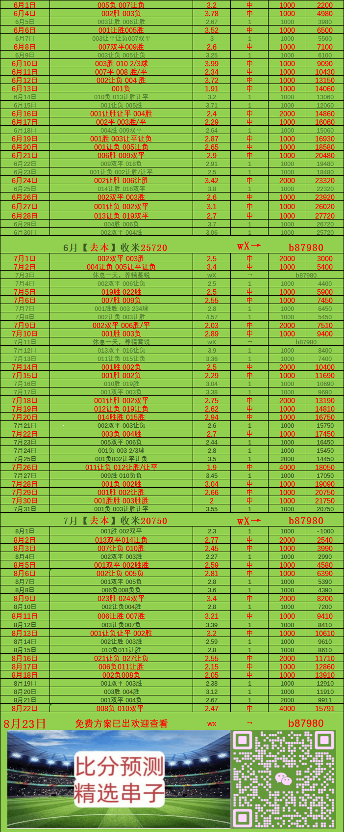德甲：门兴格拉德巴赫VS汉堡 比分预测