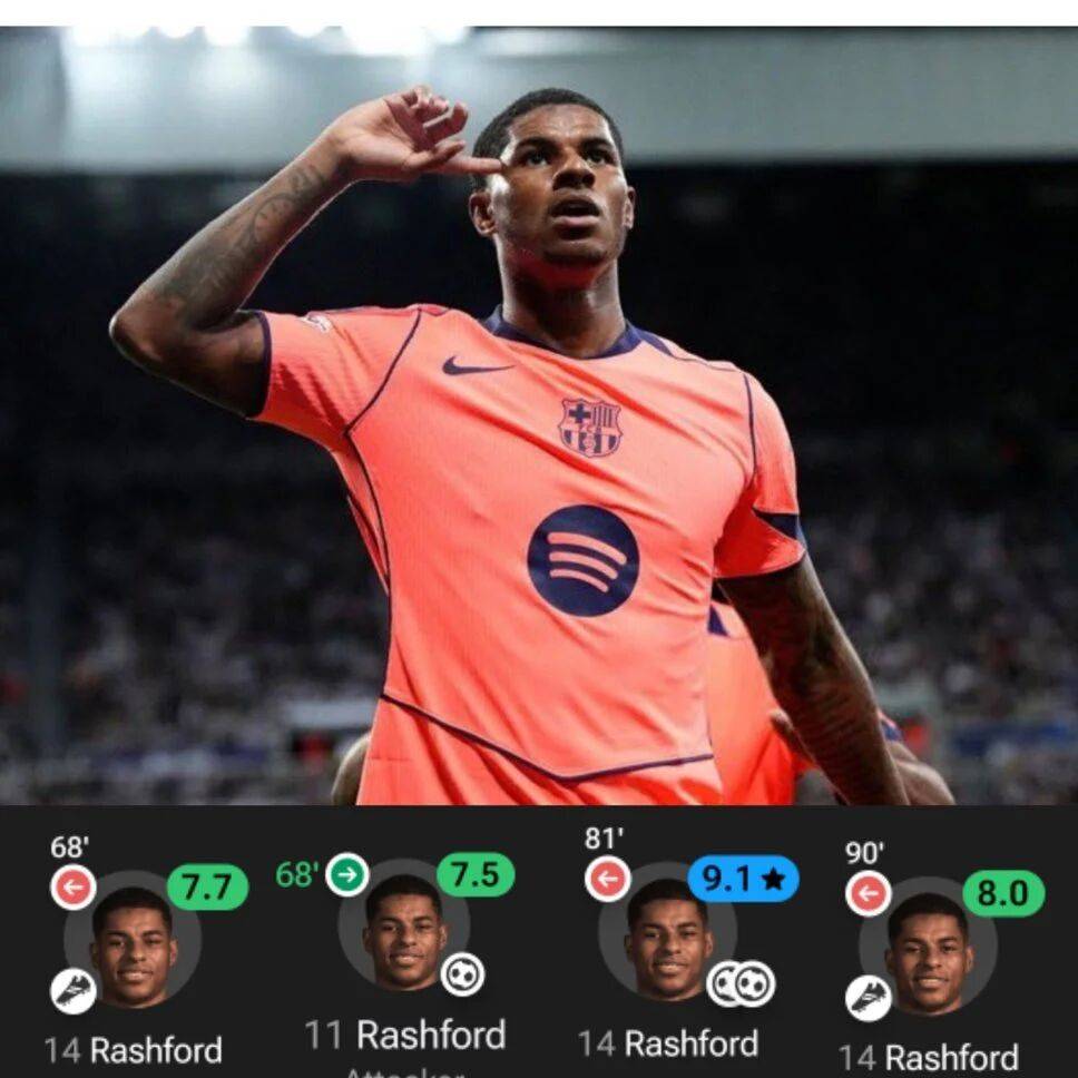 巴萨买断拉什福德计划曝光,暂不与曼联谈判!经纪人联系大巴黎施压